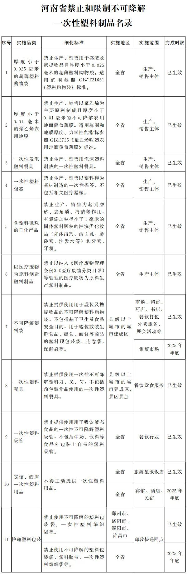 滴探境界 图片