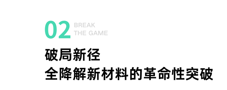 滴探境界