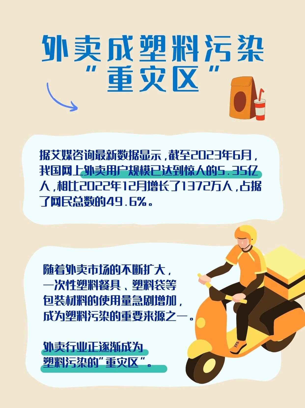 滴探境界