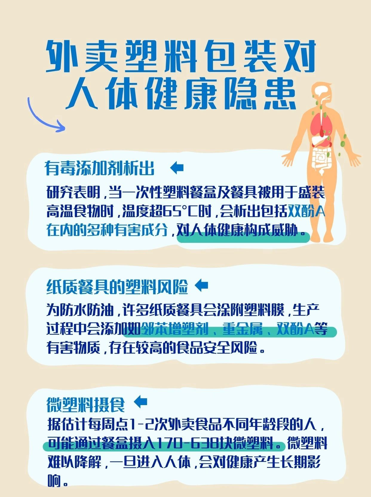 滴探境界