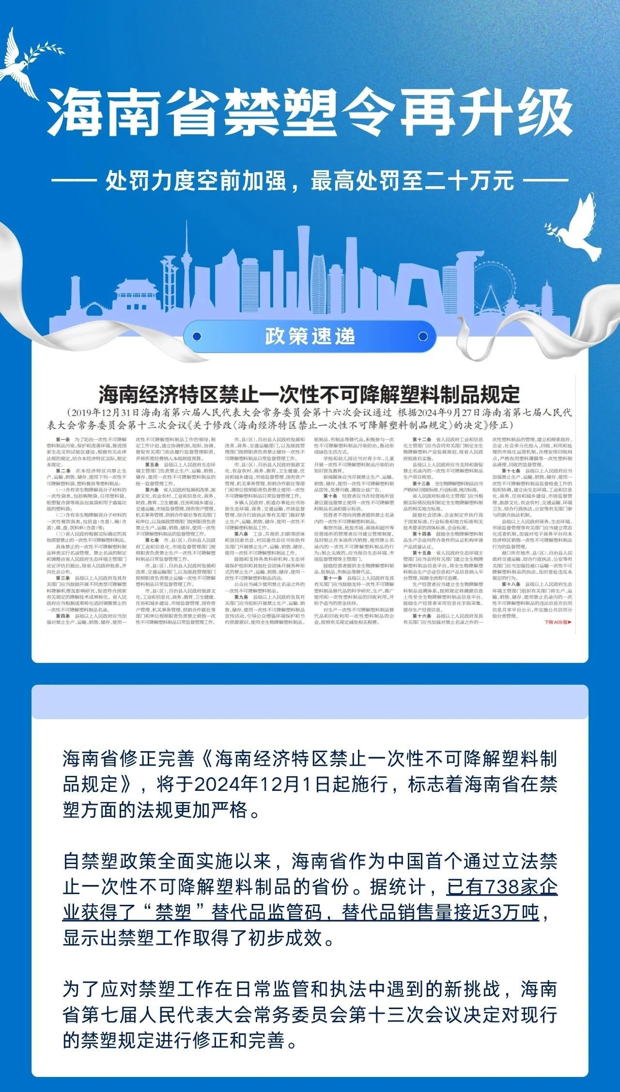 滴探境界