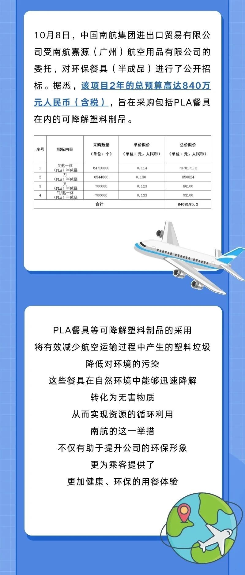 滴探境界