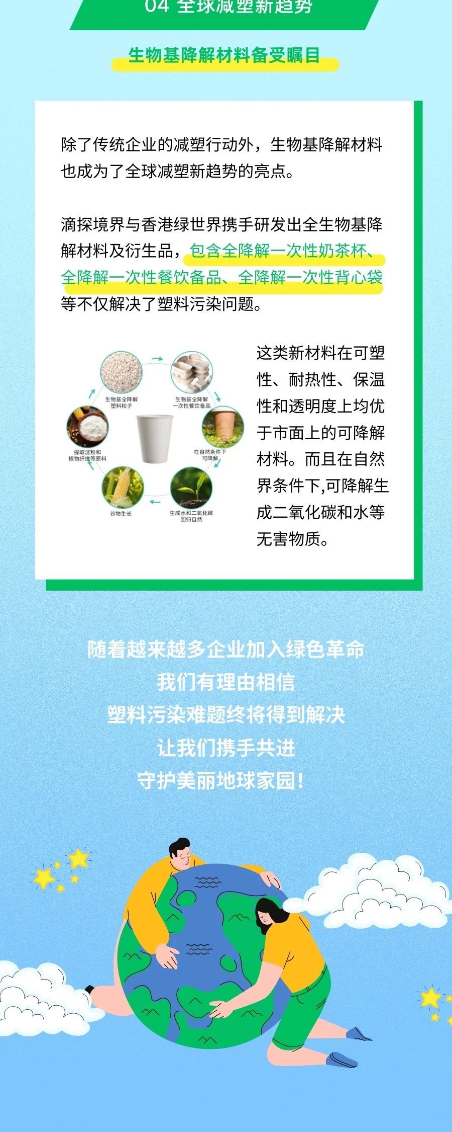 滴探境界