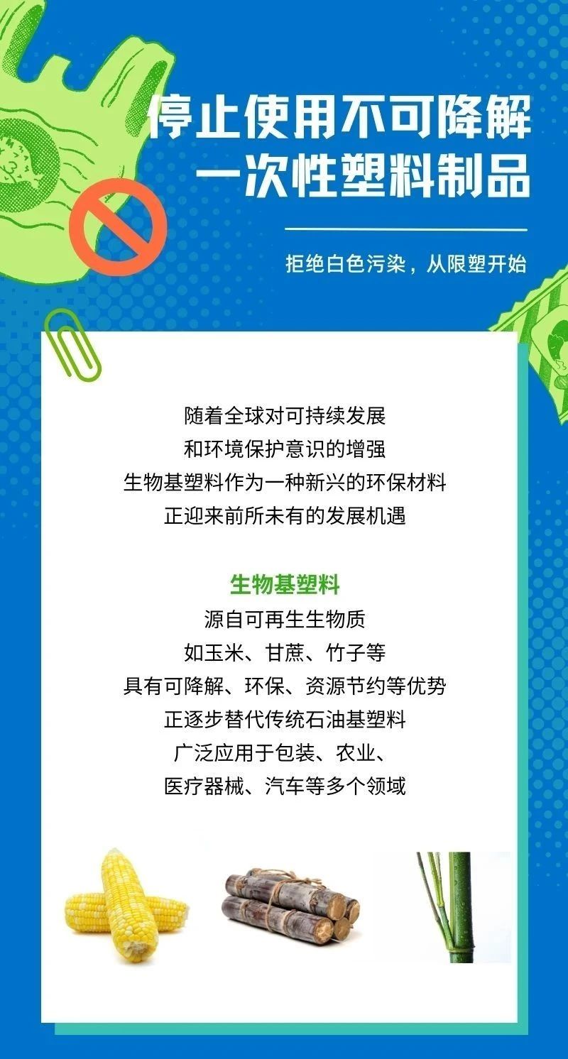 滴探境界