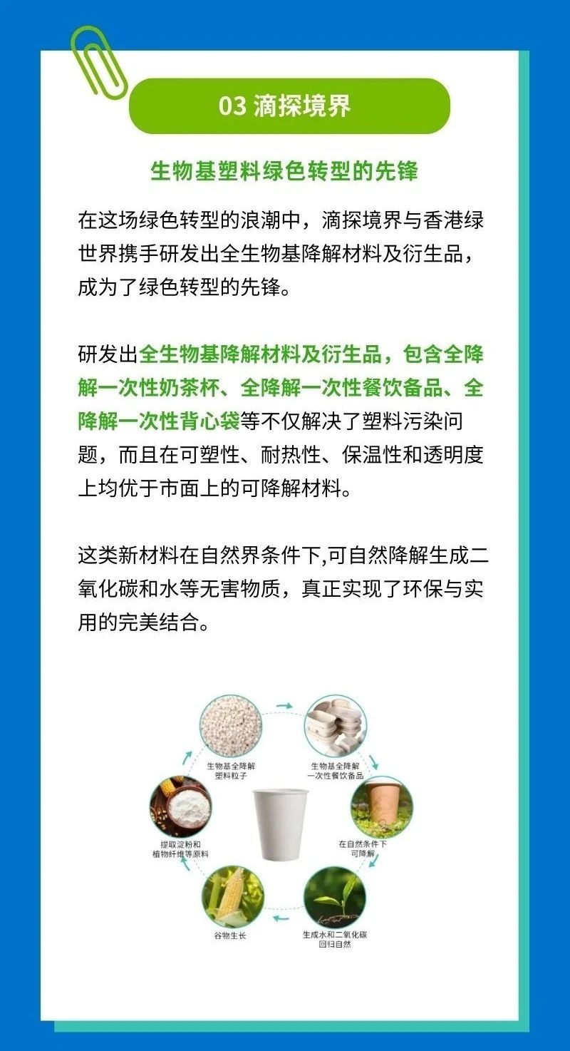 滴探境界