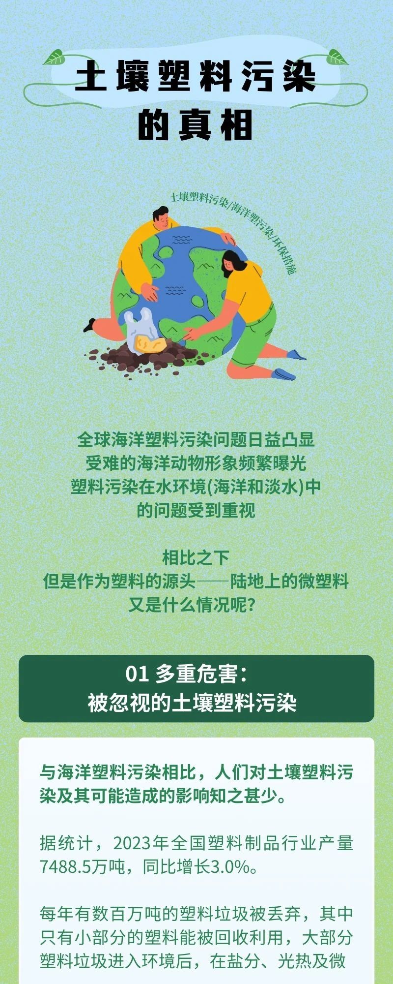 滴探境界