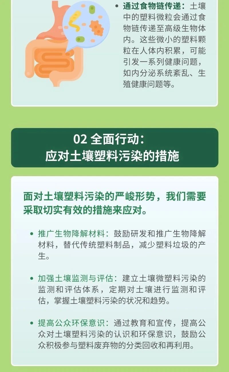 滴探境界