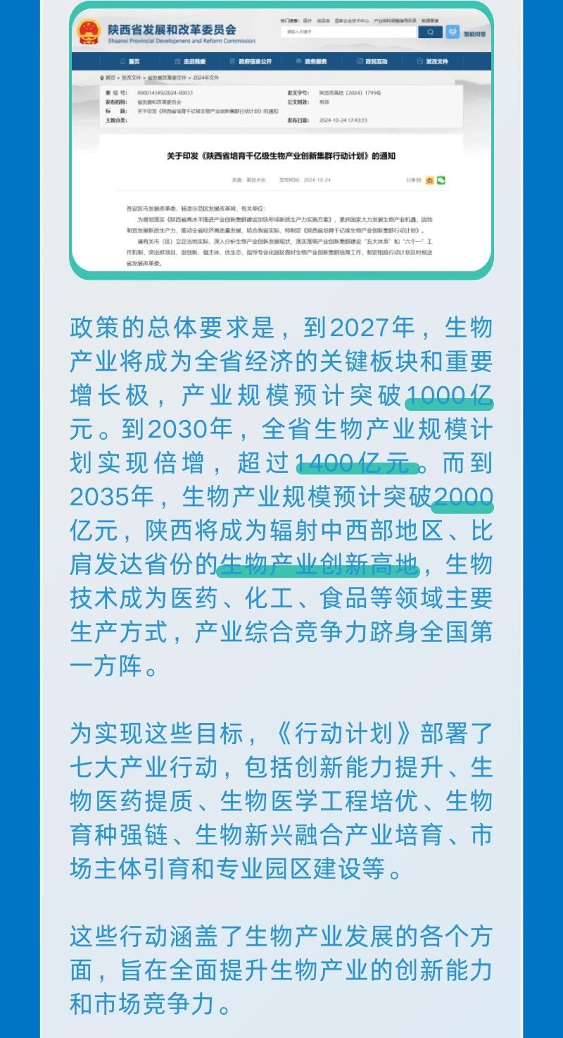 滴探境界