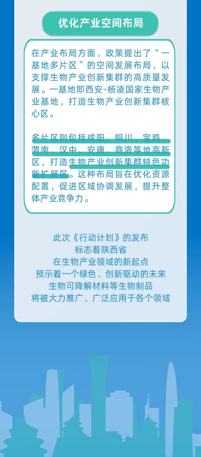 滴探境界