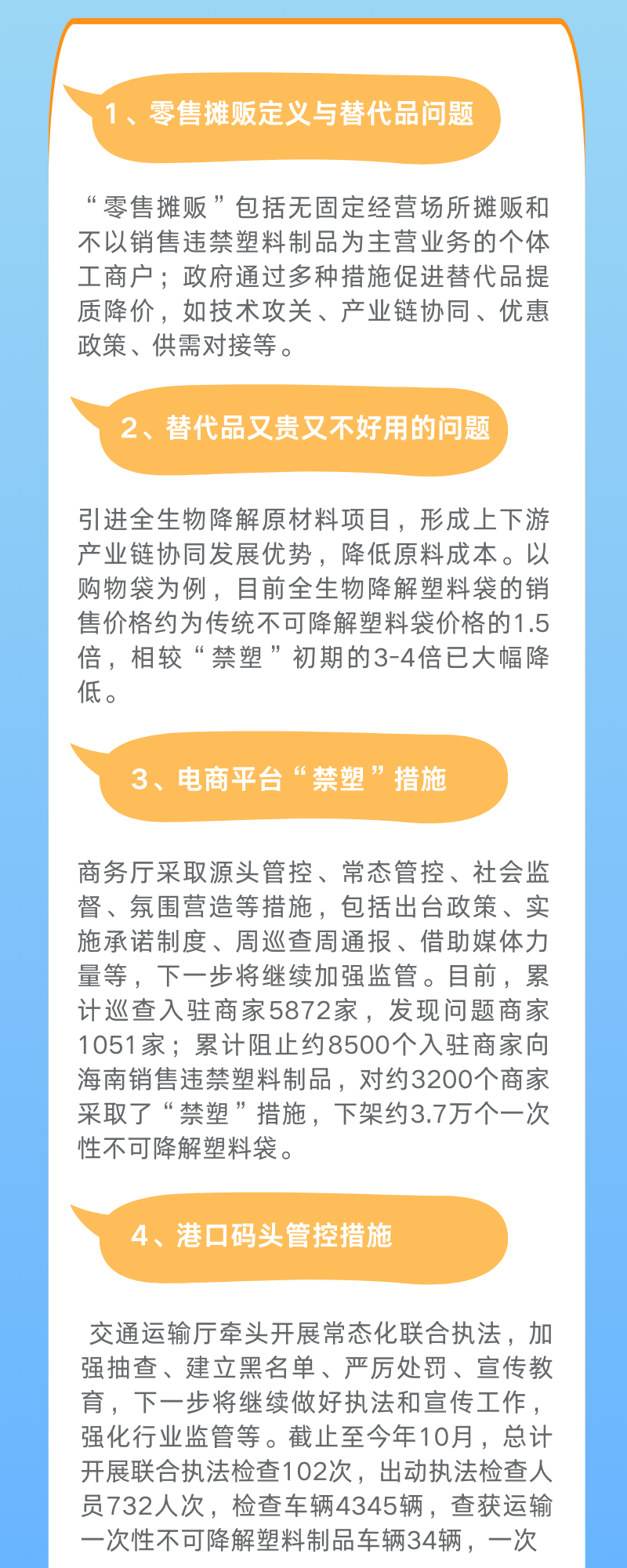 滴探境界