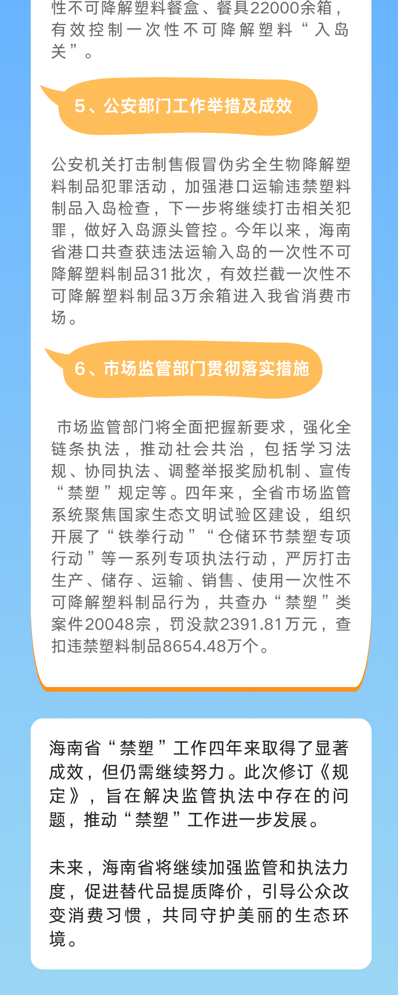 滴探境界