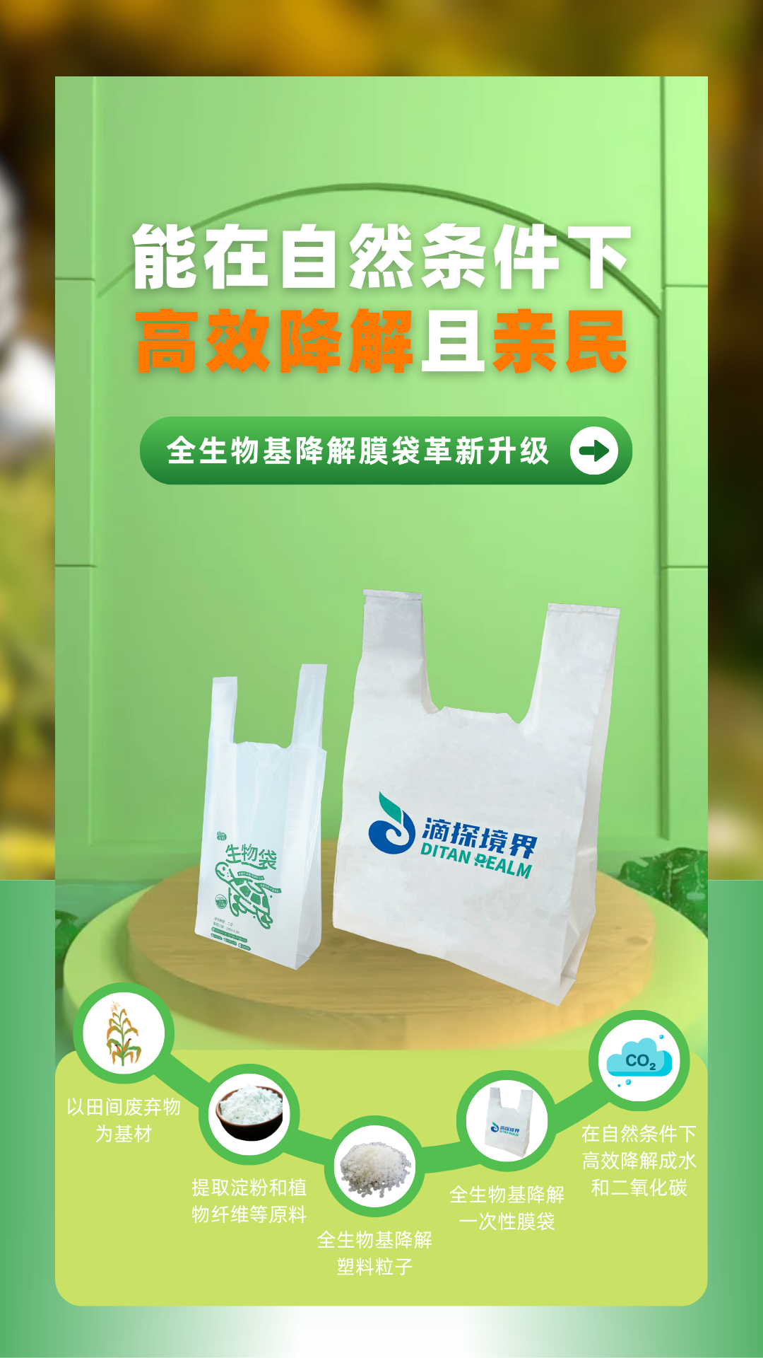 滴探境界
