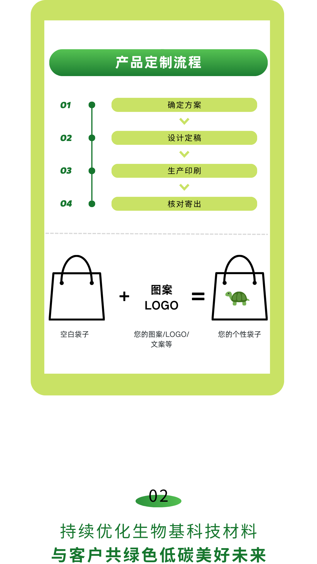 滴探境界