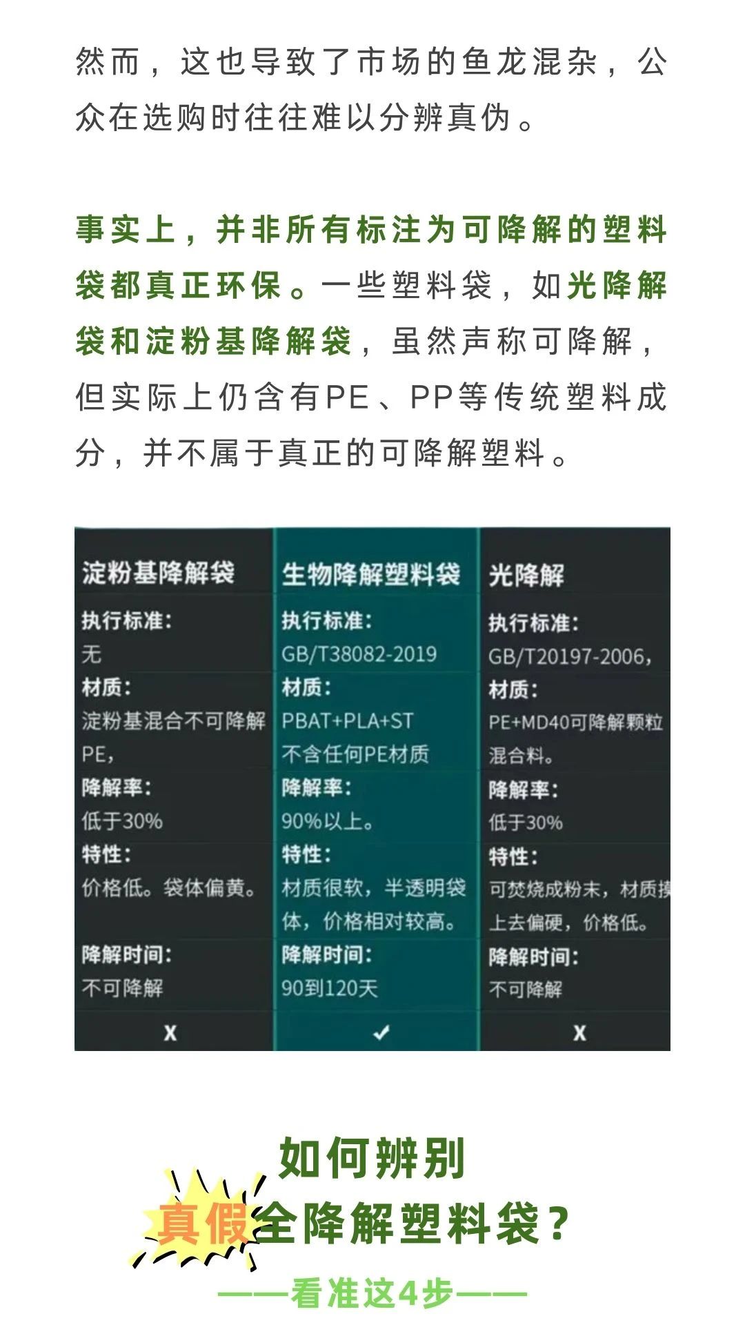 滴探境界