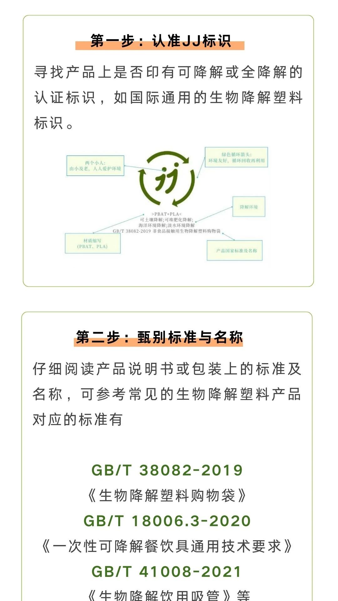 滴探境界